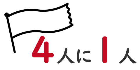 4人に1人