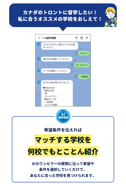 カナダのトロントに留学したい！私に合うオススメの学校を教えて！